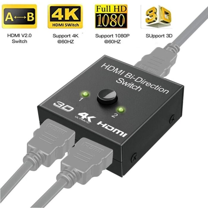 HDMI Bi-Direction Dual Function Switch And HDMI Splitter